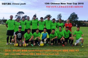 2015 Chinese youth team